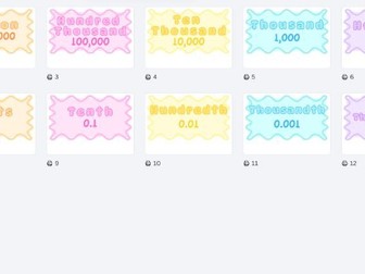 Pastel Wavy Place Value Wall Display