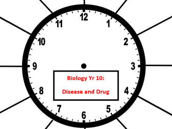 Drug and Disease Revision Clock