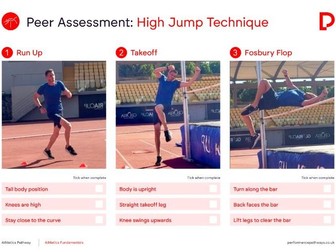 Athletics Peer Assessment Worksheets