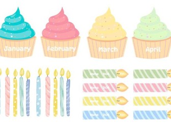 Birthday Cupcake Editable Display