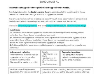 Bandura Et Al Key Points Revision Psychology
