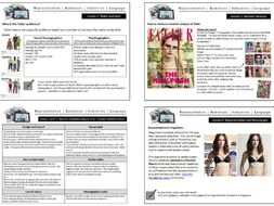 Tatler GCSE Media Studies Magazine CSP