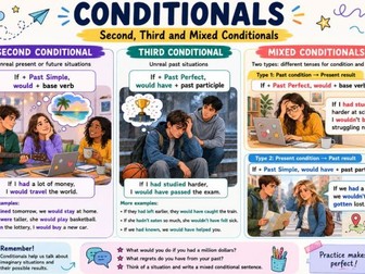 ESL B2 Conditionals Speaking Worksheet