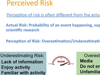 AS Biology - Risk and Correlation (international)