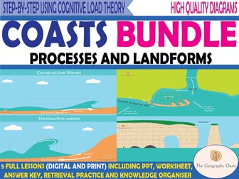 Coasts Bundle: Processes, Landforms, and Management.