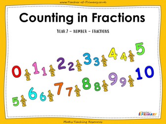 Counting in Fractions – Year 2