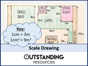 Scale Drawing (Functional Maths)