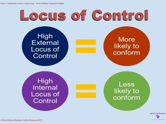 internal locus of control