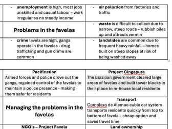 Human Environments:Urban:Rio de Janeiro