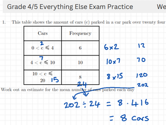 4-5 IGCSE Revision Sheets