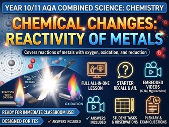 Reactivity of Metals: AQA GCSE Chem Changes
