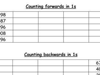 Counting forwards and backwards 4 digit numbers