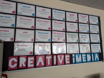Creative iMedia R093 - Creative Job Roles and Media Products Word Wall
