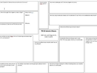 Revision Mat for WJEC TIR & Seismic Waves