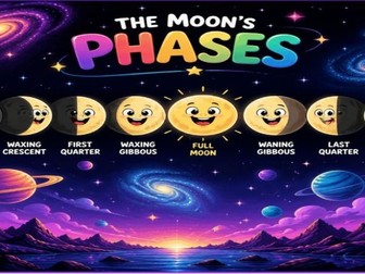 Moon phases