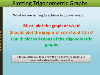 Plotting trig graphs (sin, cos and tan) - GCSE