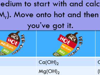 Relative Formula Mass Calculations