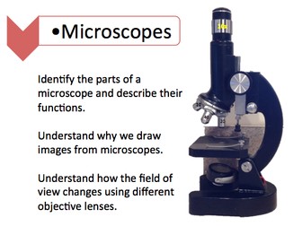 Microscope Basic Use - Interactive Whiteboard Presentation