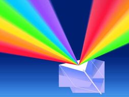 Year 8 Physics - Light Topic