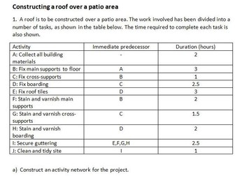 AQA Use of Maths (pilot) 2018 Data Sheet Practice