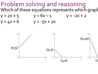 Linear Graphs - Theory informed revision