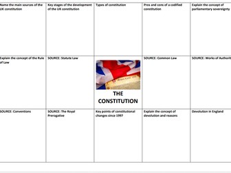 UK GOVERNMENT- EDEXCEL ALEVEL POLITICS