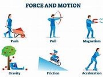 Forces And Motion