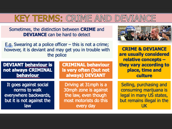 AQA SOCIOLOGY - Introduction to Crime and Deviance