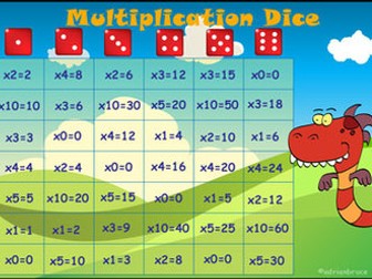 MULTIPLICATION GAME - 2,3,5 & 10 Times Tables Game