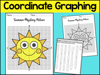 Summer Coordinate Graphing Picture End of the Year Math Activity