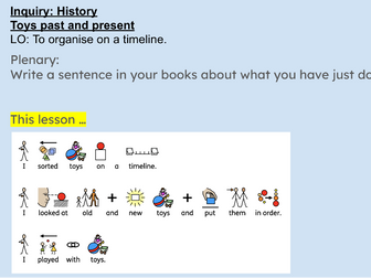 Toys Past and Present - Organise on a timeline Year 1
