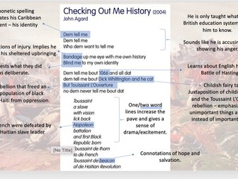 Checking Out Me History by John Agard