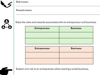 Unit 1.1 Edexcel GCSE Business Core Knowledge Booklet