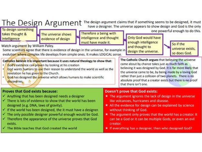 Edexcel GCSE (9-1) Religious Studies: Catholic Christianity ...