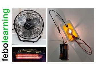 Power of Electrical Appliances Lesson GCSE Physics