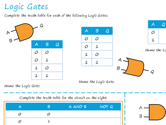 Logic Gates and Circuits - Revision Worksheet