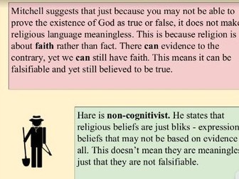 AQA Philosophy: Religious Language