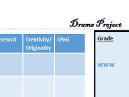 6th grade drama worksheets image