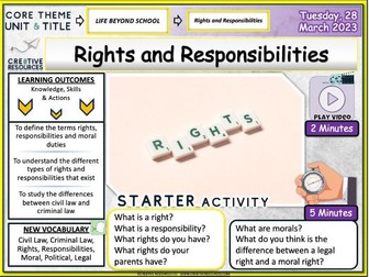 Rights and Responsibilities - Citizenship UK