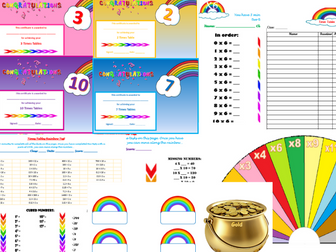 Whole School Times Table Rainbow Resource