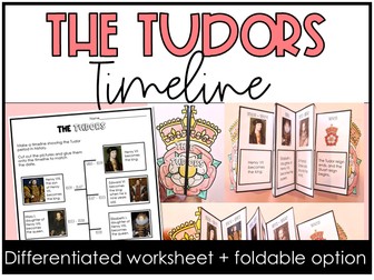Tudor Period Timeline Tudor House History Activity