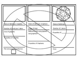 Giant covalent structures worksheet | Teaching Resources