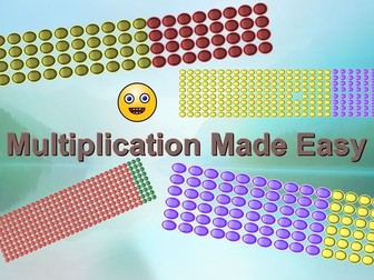 Multiplication Strategies Pack