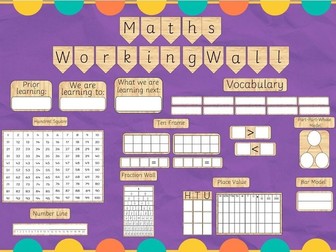 Maths Working Wall