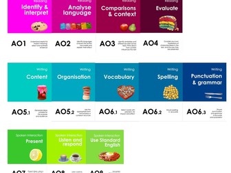 NEW English Language & Literature GCSE Assessment Objective resources