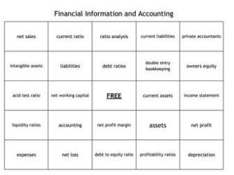 "Financial Information and Accounting" Bingo set for a Business Course