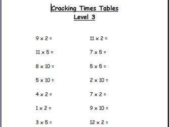 Cracking times tables (i)