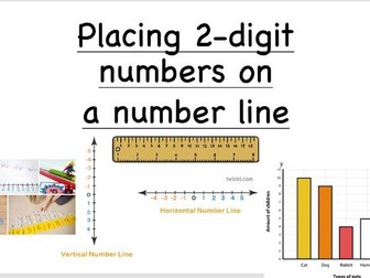 Year 3 Placing 2-digit numbers on a number line