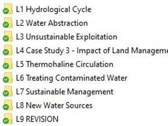 A Level Environmental Science (7447) - 2.2 The Hydrosphere