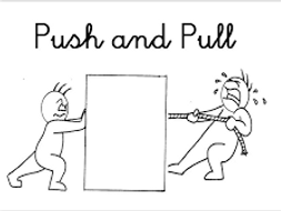 Image result for push and pull